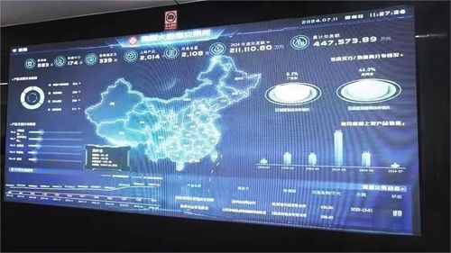 貴陽(yáng)大數(shù)據(jù)交易所技術(shù)開(kāi)發(fā)助力交易額突破21.11億元，實(shí)現(xiàn)跨越式增長(zhǎng)
