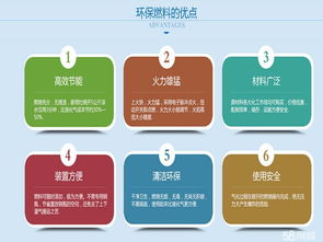 新能源環(huán)保燃油技術(shù)轉(zhuǎn)讓 1-5萬(wàn)元加盟投資的機(jī)遇與挑戰(zhàn)